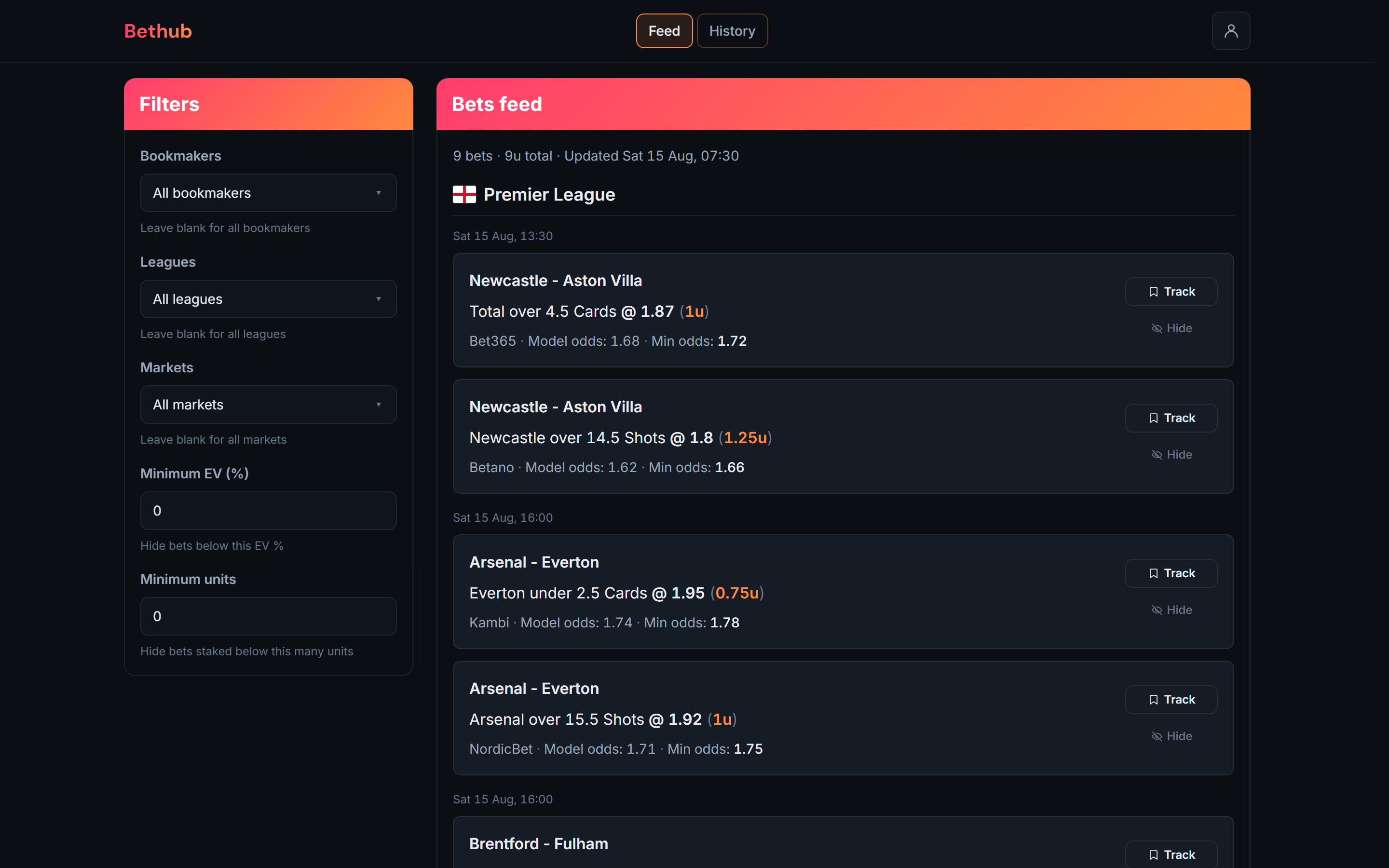 The Bethub feed on a Premier League matchday, with betslips grouped by kickoff: total over 4.5 cards in Newcastle against Aston Villa at 1.87, Newcastle over 14.5 shots at 1.8, Everton under 2.5 cards at 1.95 and Arsenal over 15.5 shots at 1.92, each with its stake in units, model odds and minimum odds, next to Track and Hide buttons and a filter panel for bookmakers, leagues and markets