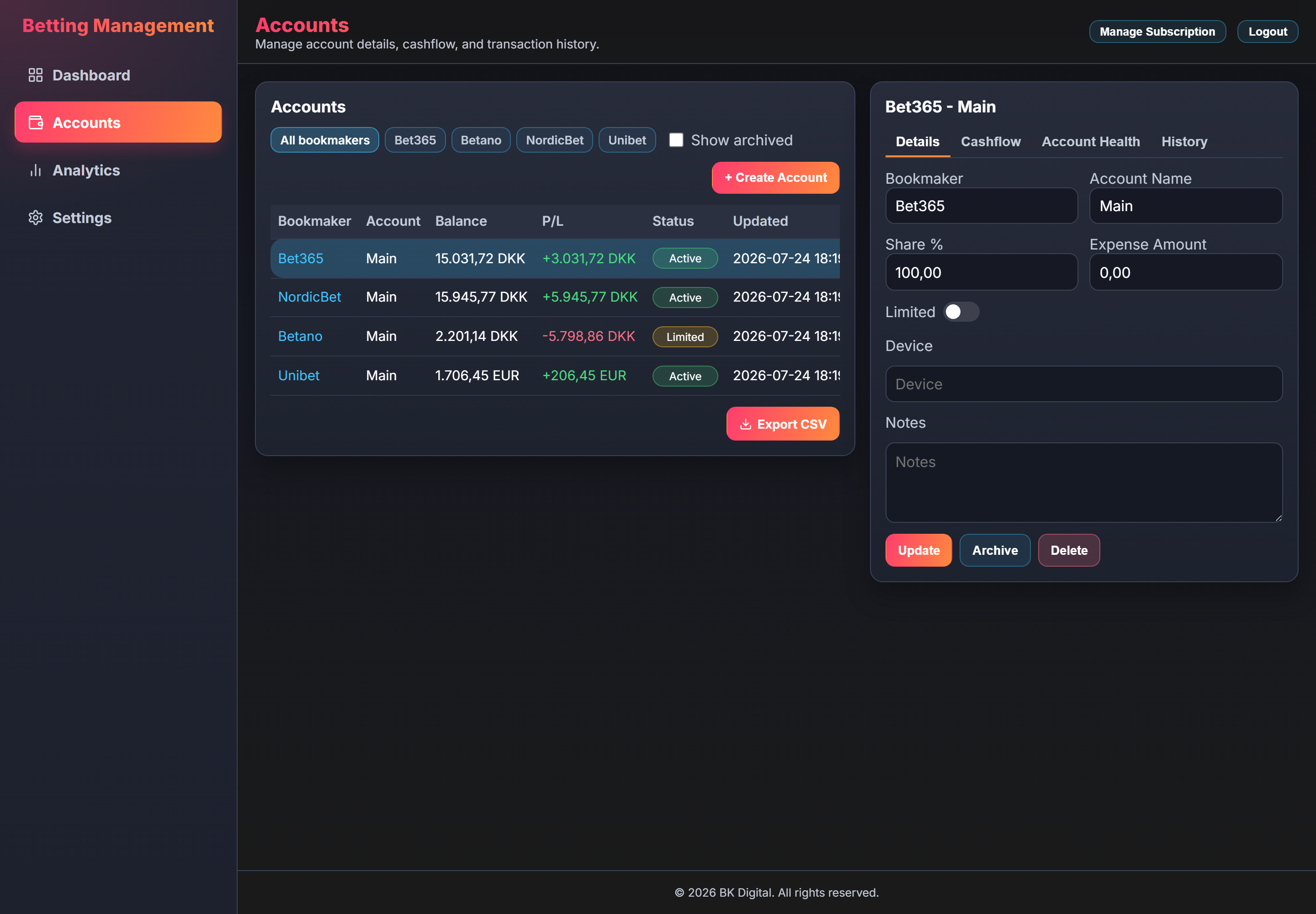 The Betting Manager accounts screen with one row per bookmaker account showing balance, P&L and status including a limited account, and the account detail drawer open alongside
